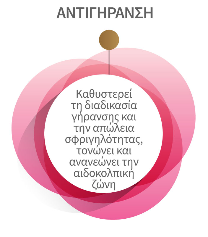 Anti aging - Through its patent of hyaluronic acid and in conjunction with vitamins the skin is enhanced and gets a younger appearance